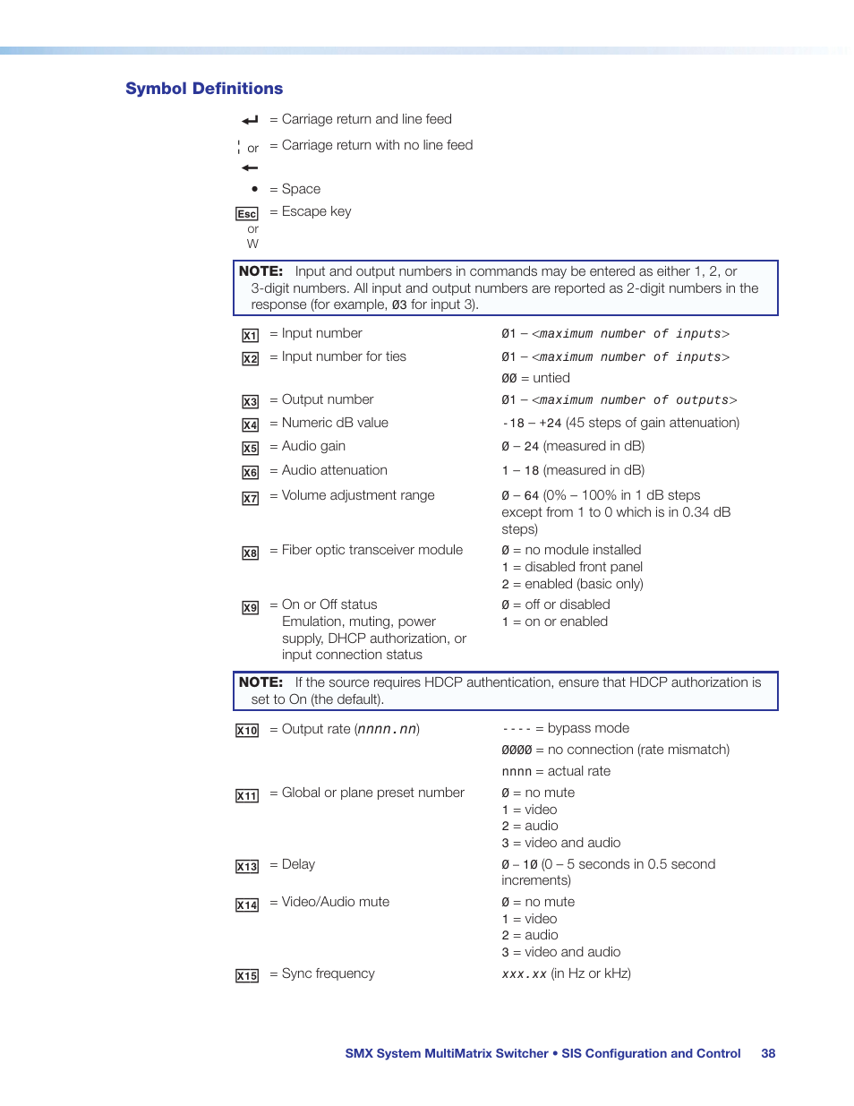 Symbol definitions | Extron Electronics SMX System User Guide User Manual | Page 44 / 124