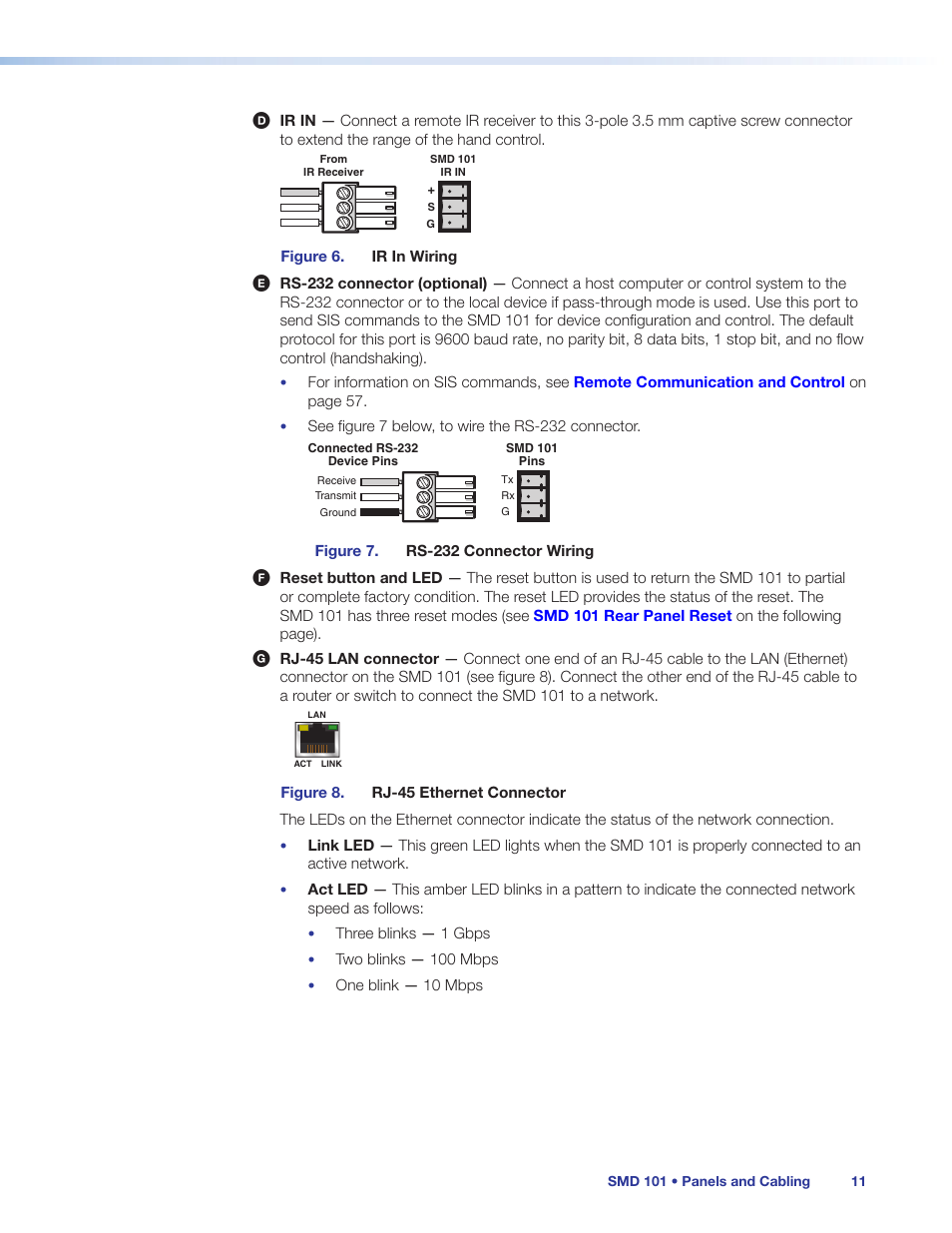 Extron Electronics SMD 101 User Guide User Manual | Page 17 / 105