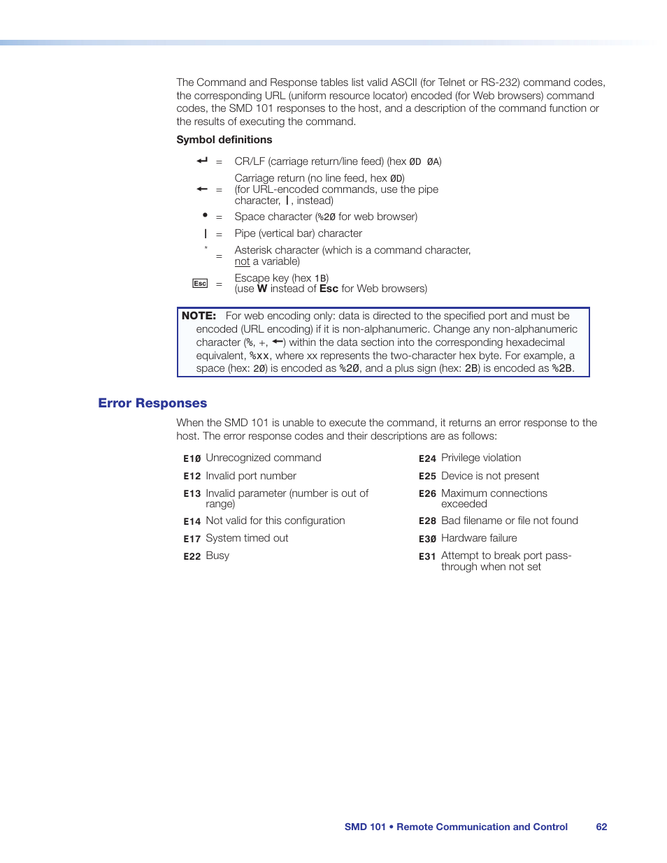 Error responses | Extron Electronics SMD 101 User Guide User Manual | Page 68 / 105