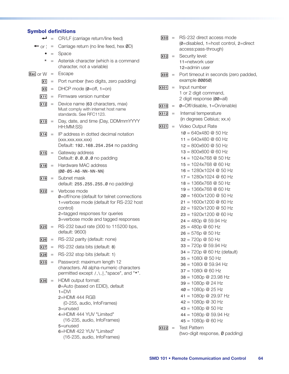 Extron Electronics SMD 101 User Guide User Manual | Page 70 / 105