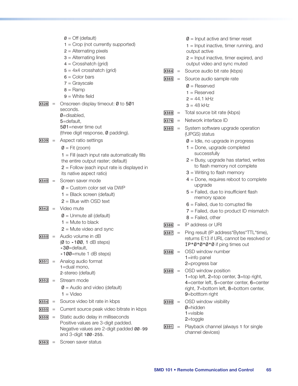 Extron Electronics SMD 101 User Guide User Manual | Page 71 / 105