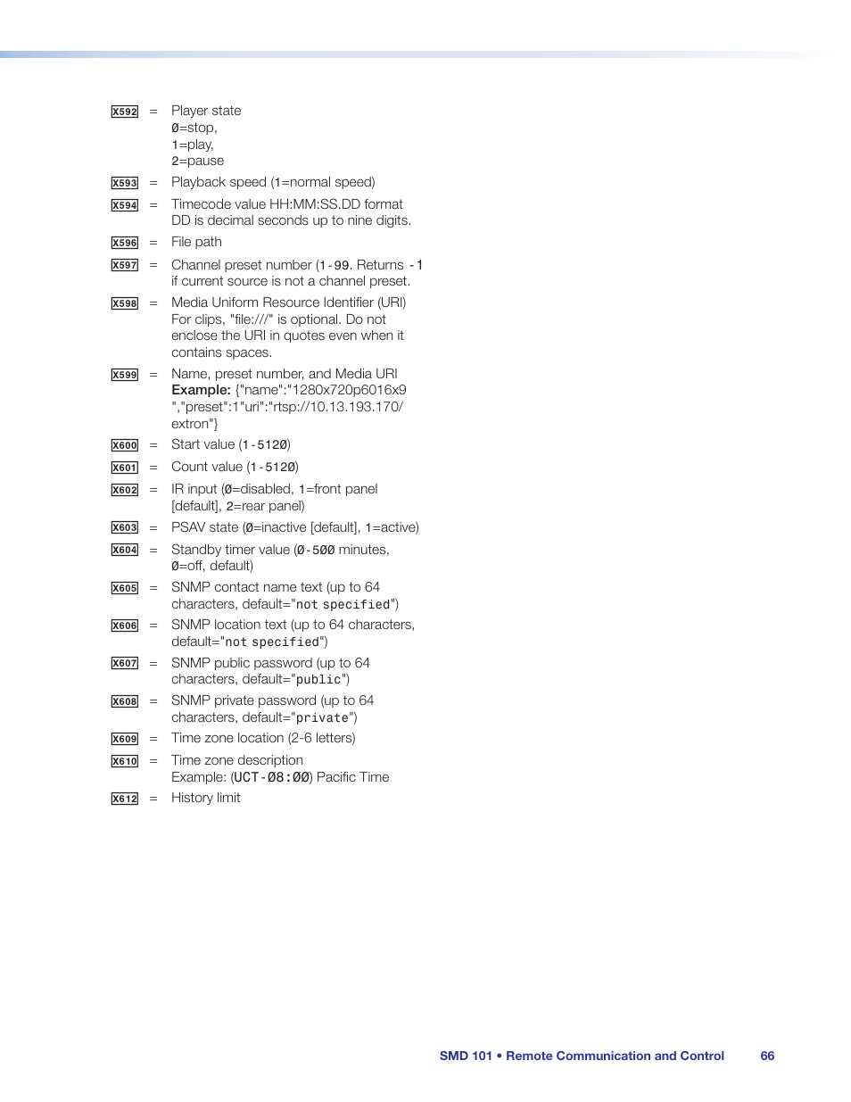 Extron Electronics SMD 101 User Guide User Manual | Page 72 / 105