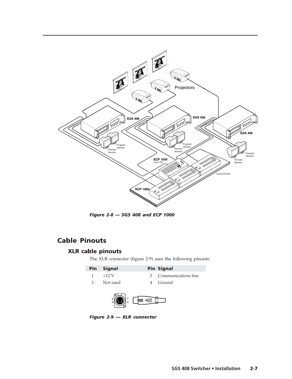Cable pinouts, Xlr cable pinouts | Extron Electronics SGS 408 User Guide User Manual | Page 17 / 64