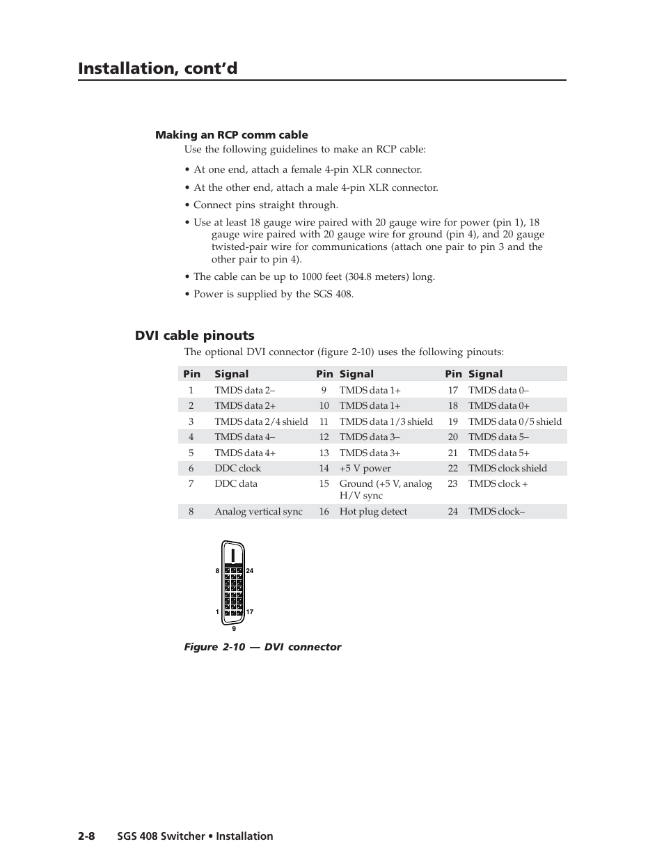 Installation, cont’d, Dvi cable pinouts | Extron Electronics SGS 408 User Guide User Manual | Page 18 / 64