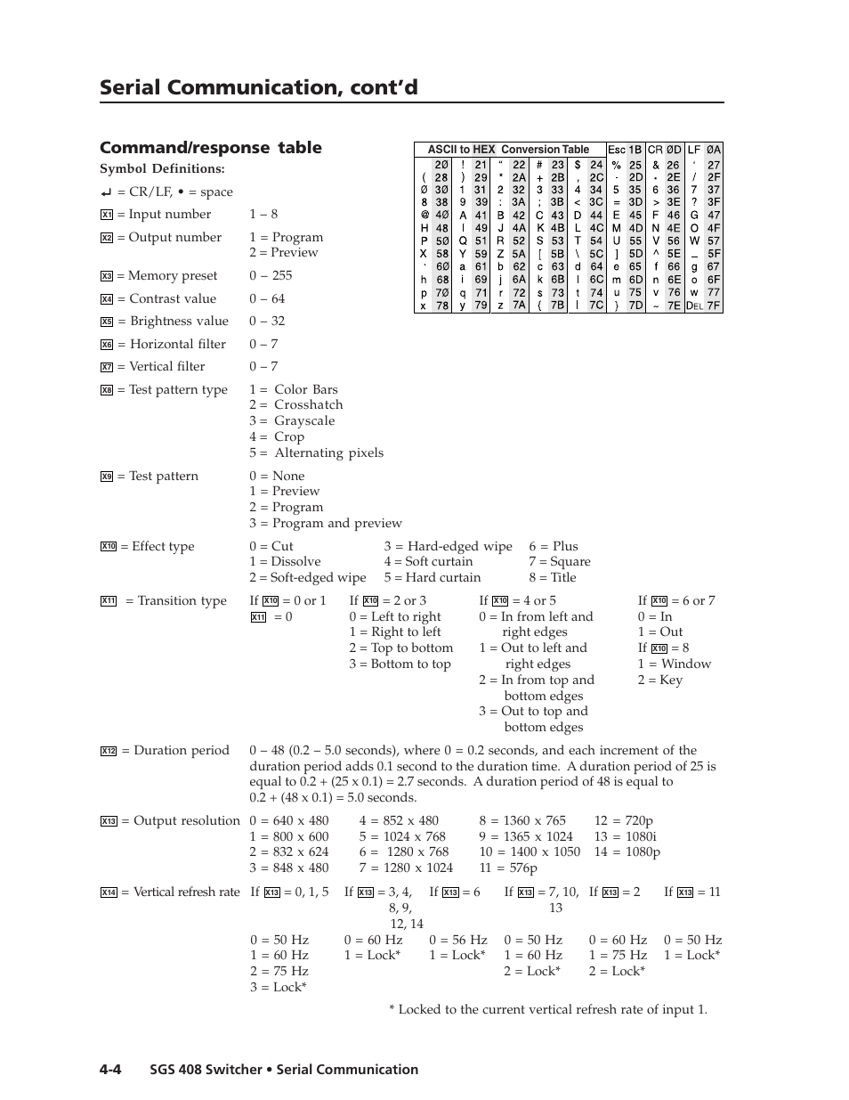 Serial communication, cont’d, Command/response table | Extron Electronics SGS 408 User Guide User Manual | Page 46 / 64
