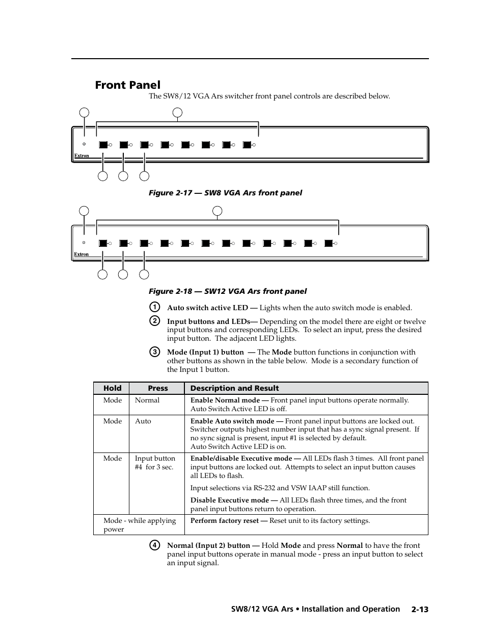 Front panel | Extron Electronics SW8_12 VGA Ars User Guide User Manual | Page 22 / 41