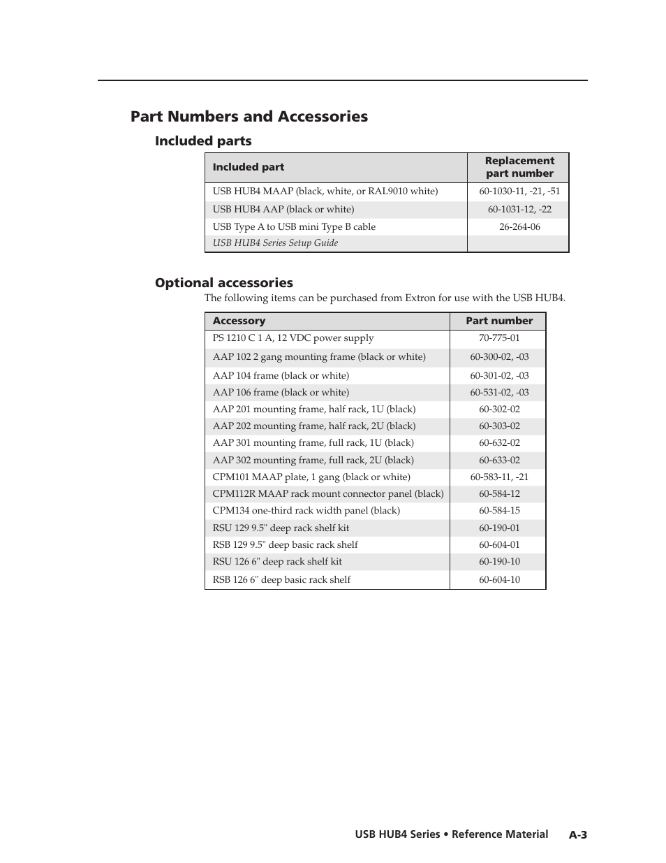 Part numbers and accessories, Included parts, Optional accessories | Part numbers and accessories, Preliminar y | Extron Electronics USB HUB4 Series User Guide User Manual | Page 25 / 28