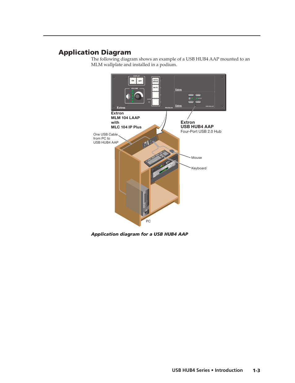 Application diagram, Preliminar y | Extron Electronics USB HUB4 Series User Guide User Manual | Page 9 / 28