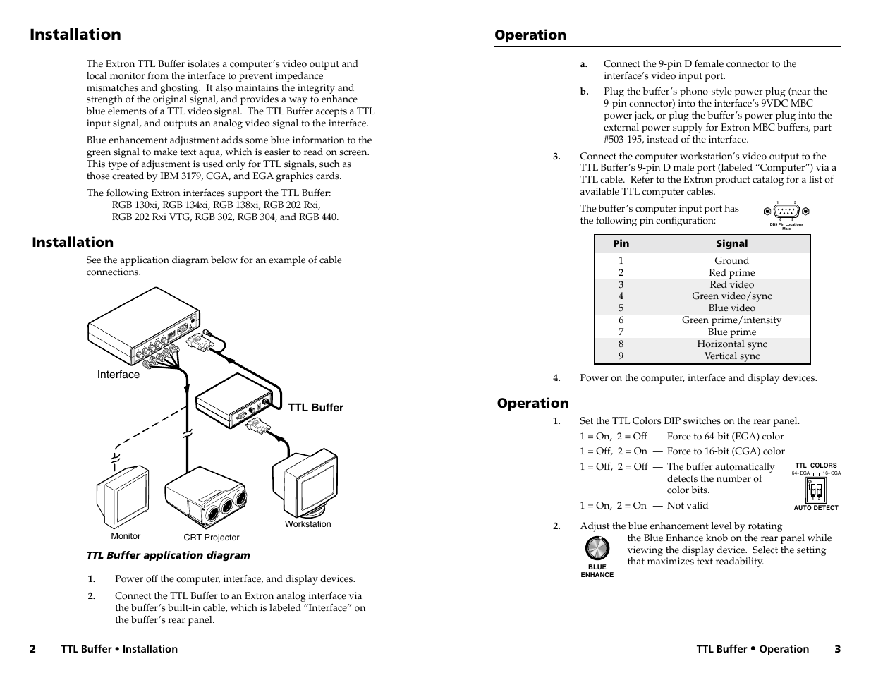 Installation, Operation | Extron Electronics TTL Buffer User Guide User Manual | Page 2 / 2