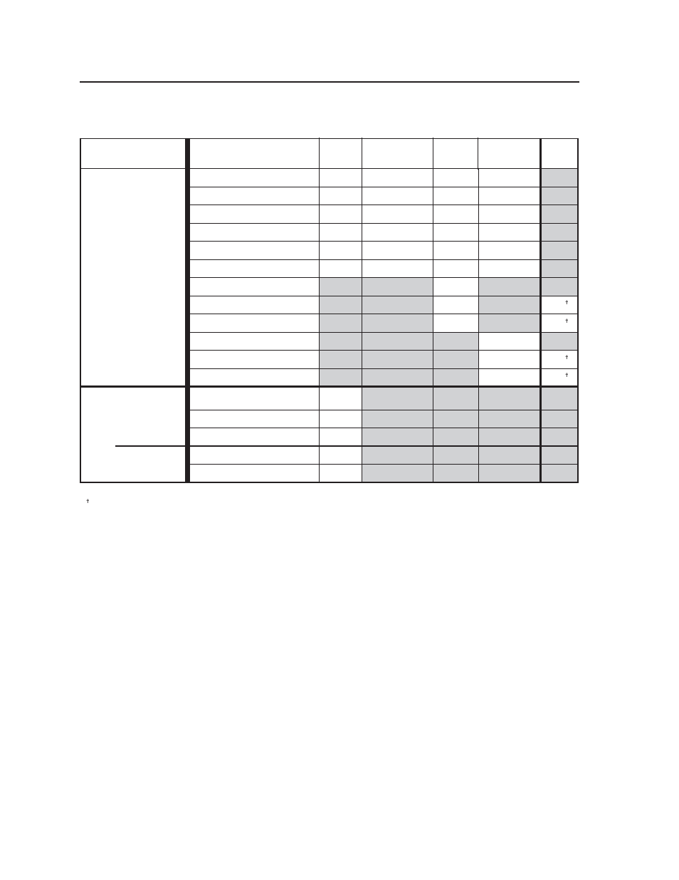 Introduction, cont’d | Extron Electronics TPX 88 A User Guide User Manual | Page 12 / 82