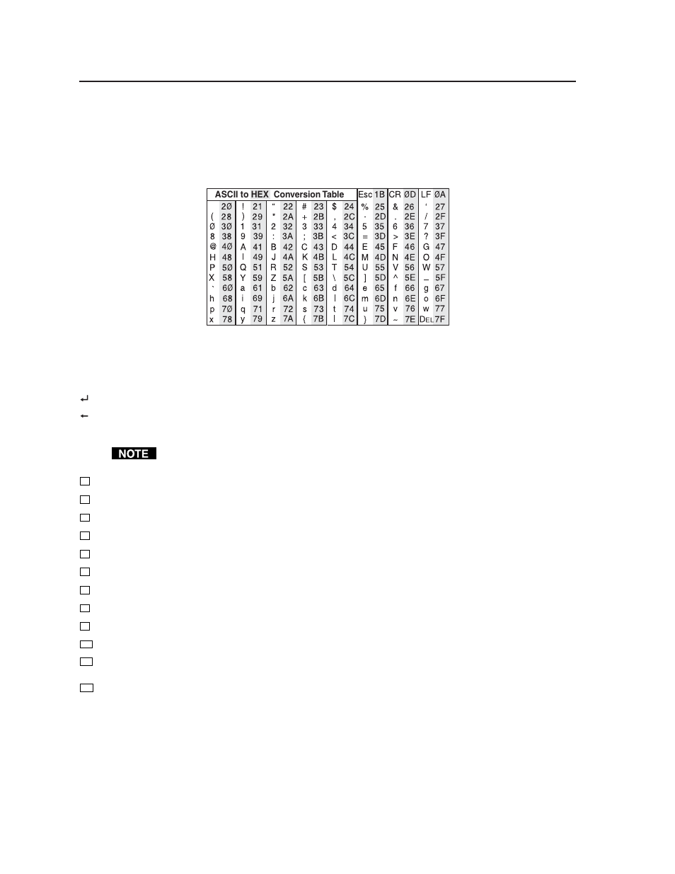 Programmer’s guide, cont’d, Using the command/response table, Symbol definitions | Extron Electronics TPX 88 A User Guide User Manual | Page 62 / 82