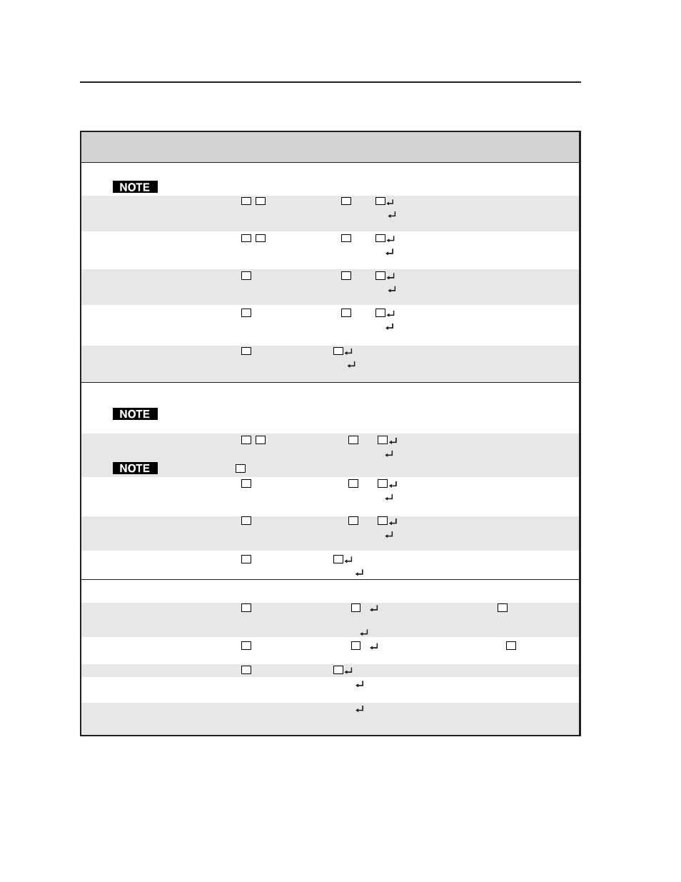 Programmer’s guide, cont’d, Command/response table for sis commands (cont’d), Tpx 88 matrix switchers • programmer’s guide 4-6 | Extron Electronics TPX 88 A User Guide User Manual | Page 64 / 82