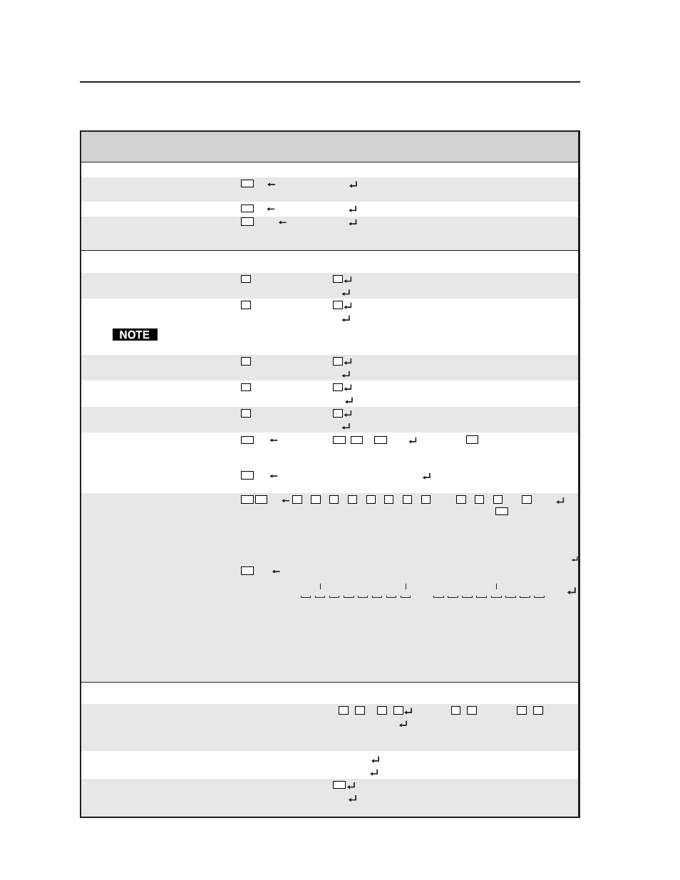 Programmer’s guide, cont’d, Command/response table for sis commands (cont’d), Tpx 88 matrix switchers • programmer’s guide 4-8 | Extron Electronics TPX 88 A User Guide User Manual | Page 66 / 82