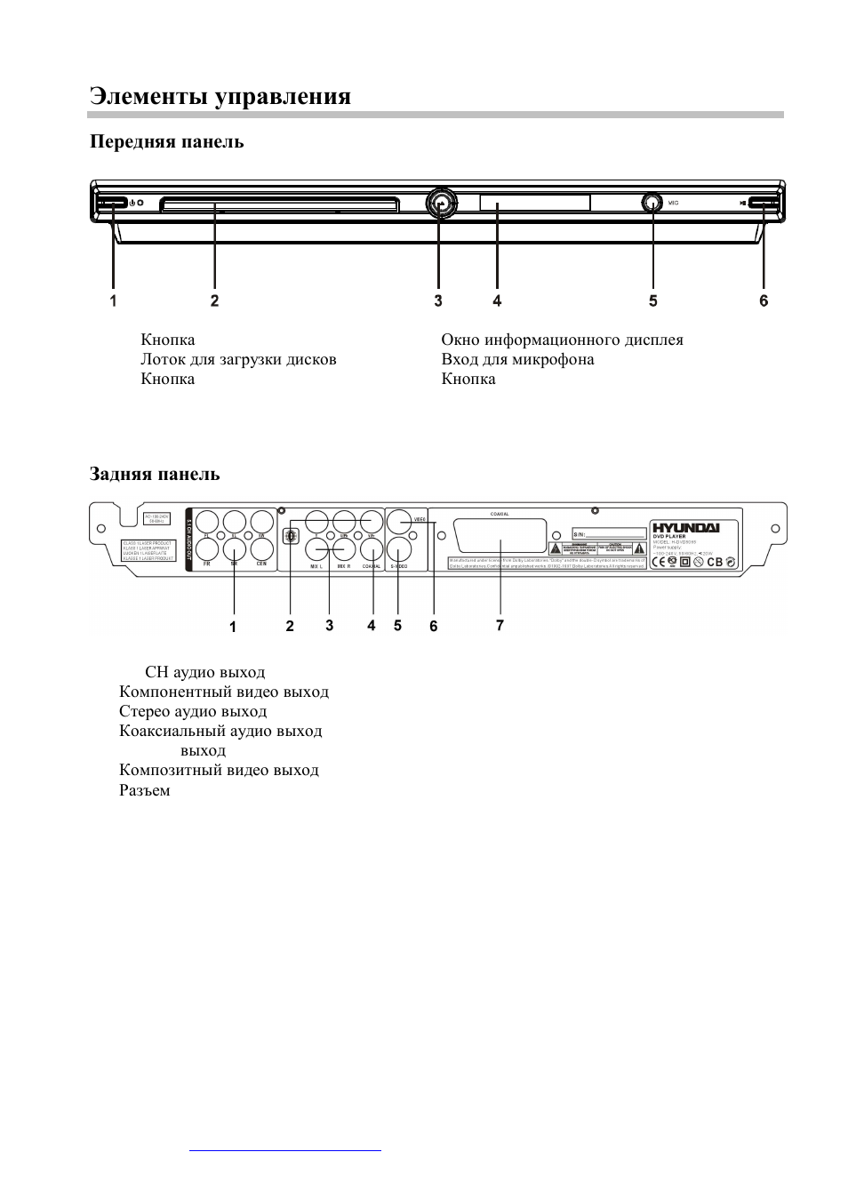 Hyundai H-DVD5065 User Manual | Page 34 / 50