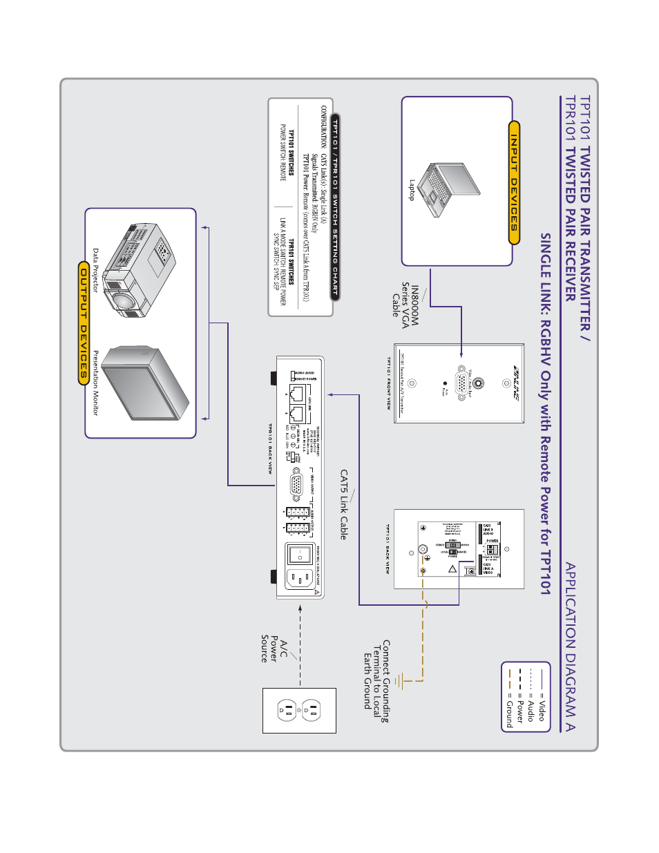 Extron Electronics TPT101_TPR101 User Guide User Manual | Page 11 / 24