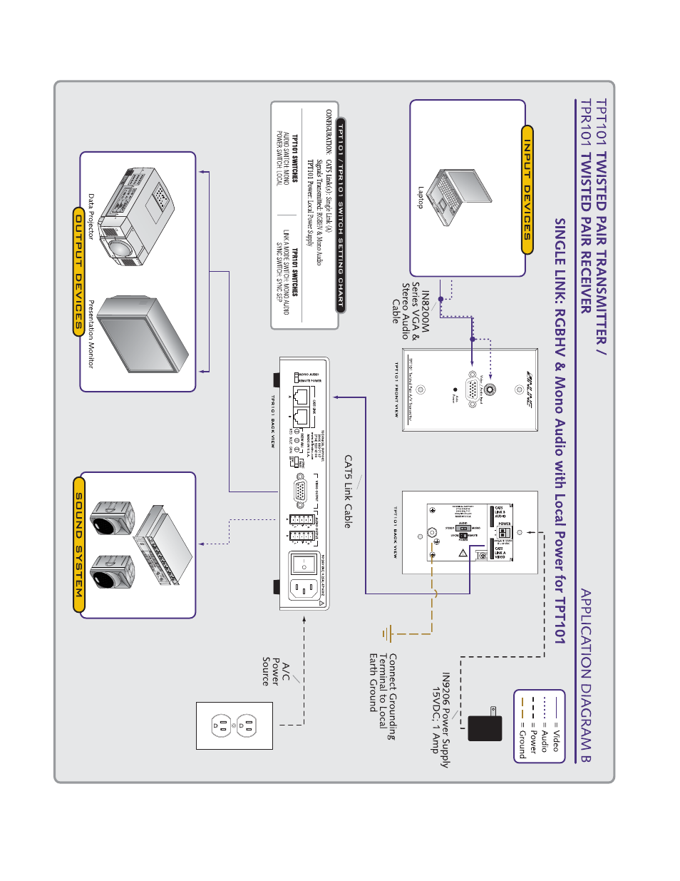 Extron Electronics TPT101_TPR101 User Guide User Manual | Page 12 / 24