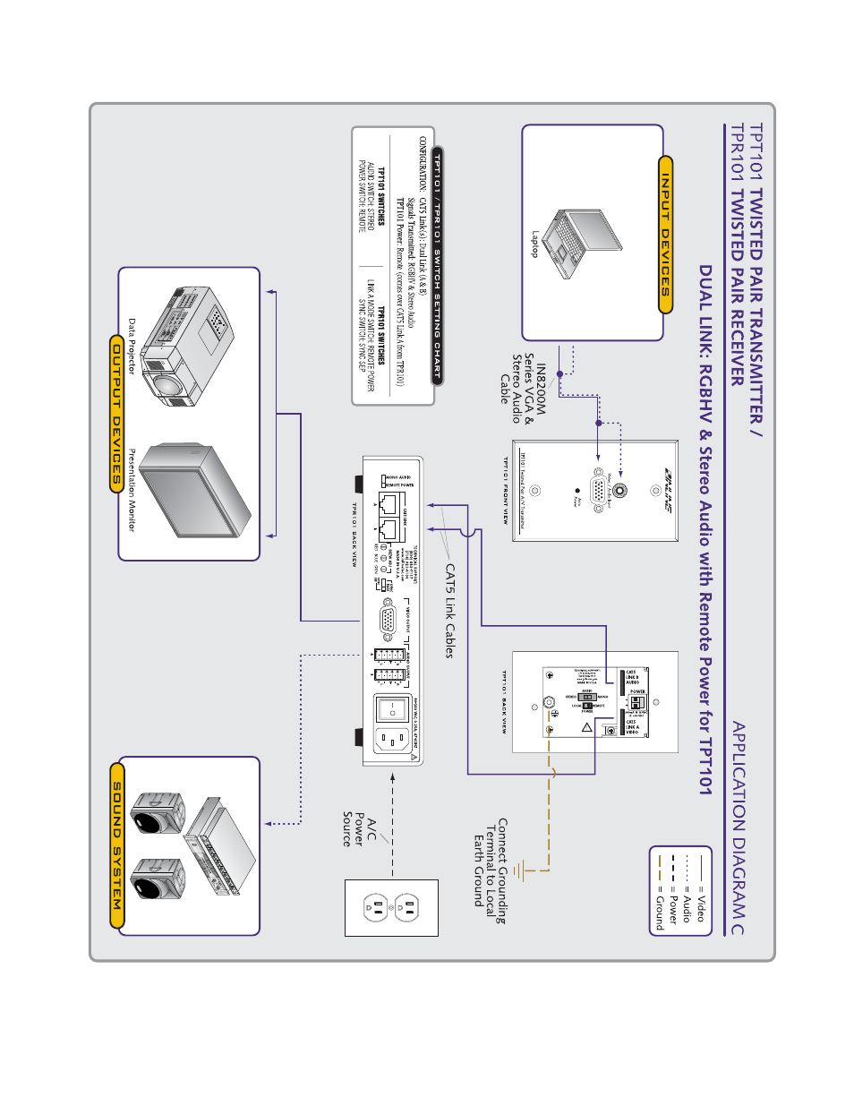 Extron Electronics TPT101_TPR101 User Guide User Manual | Page 13 / 24