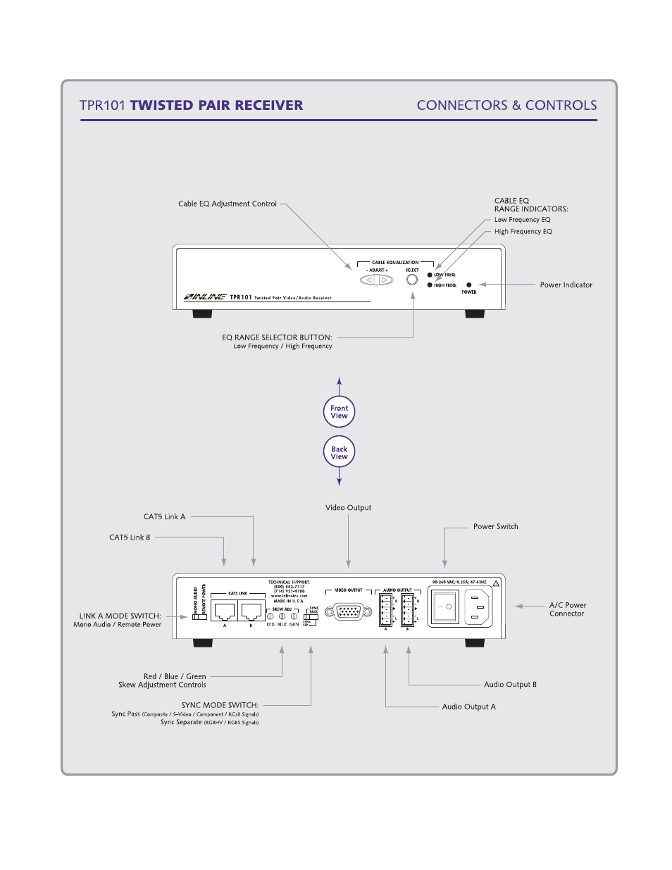 Extron Electronics TPT101_TPR101 User Guide User Manual | Page 15 / 24