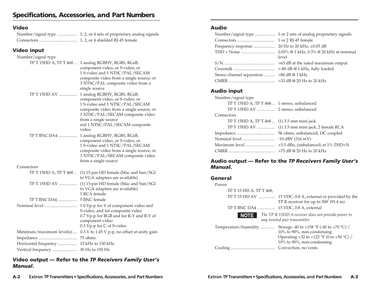 Specifications, accessories, and part numbers | Extron Electronics TP Transmitters User Guide User Manual | Page 25 / 31