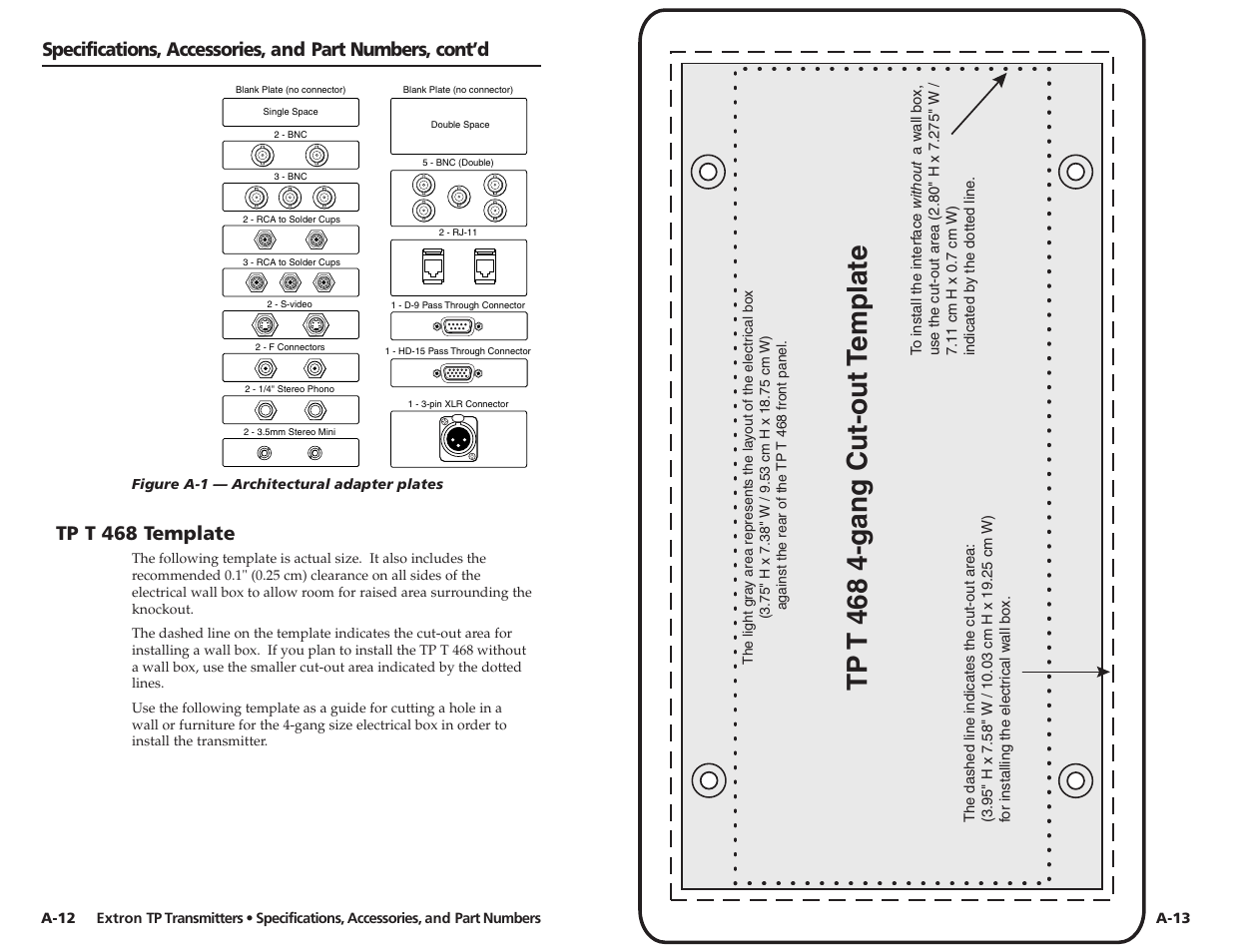 Tp t 468 4- g an g cut-out t emplate, Tp t 468 template | Extron Electronics TP Transmitters User Guide User Manual | Page 30 / 31