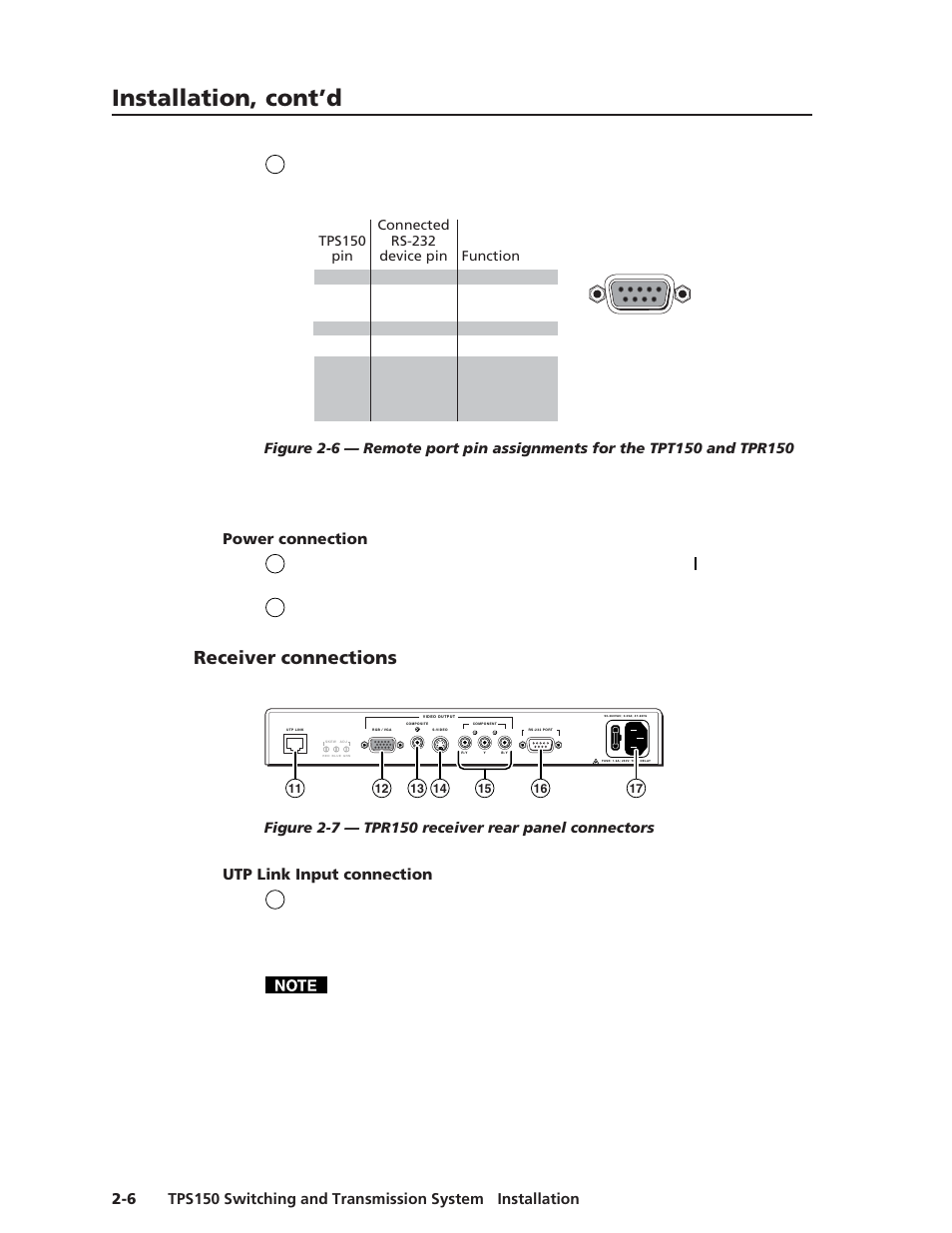 Installation, cont’d, Receiver connections, Power connection | Utp link input connection | Extron Electronics TPS150 User Guide User Manual | Page 18 / 54
