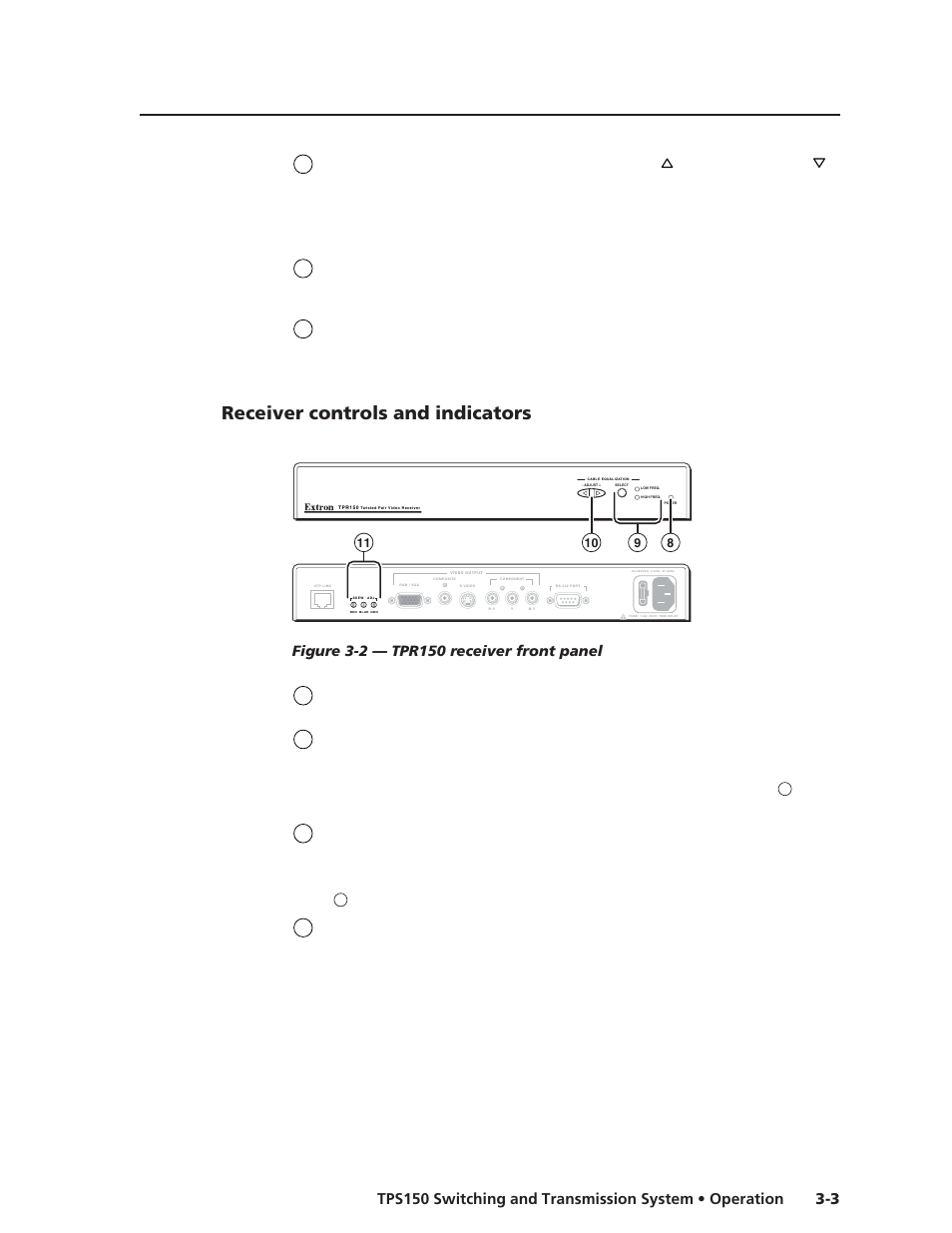 Receiver controls and indicators, Use onl y with 250v fuse | Extron Electronics TPS150 User Guide User Manual | Page 23 / 54