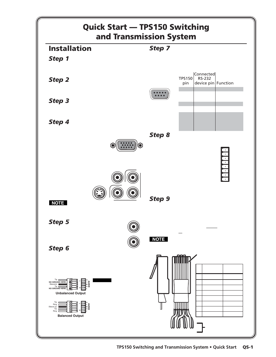 Quick start, Installation, Step 1 | Step 2, Step 3, Step 4, Step 5, Step 6, Step 7, Step 8 | Extron Electronics TPS150 User Guide User Manual | Page 3 / 54