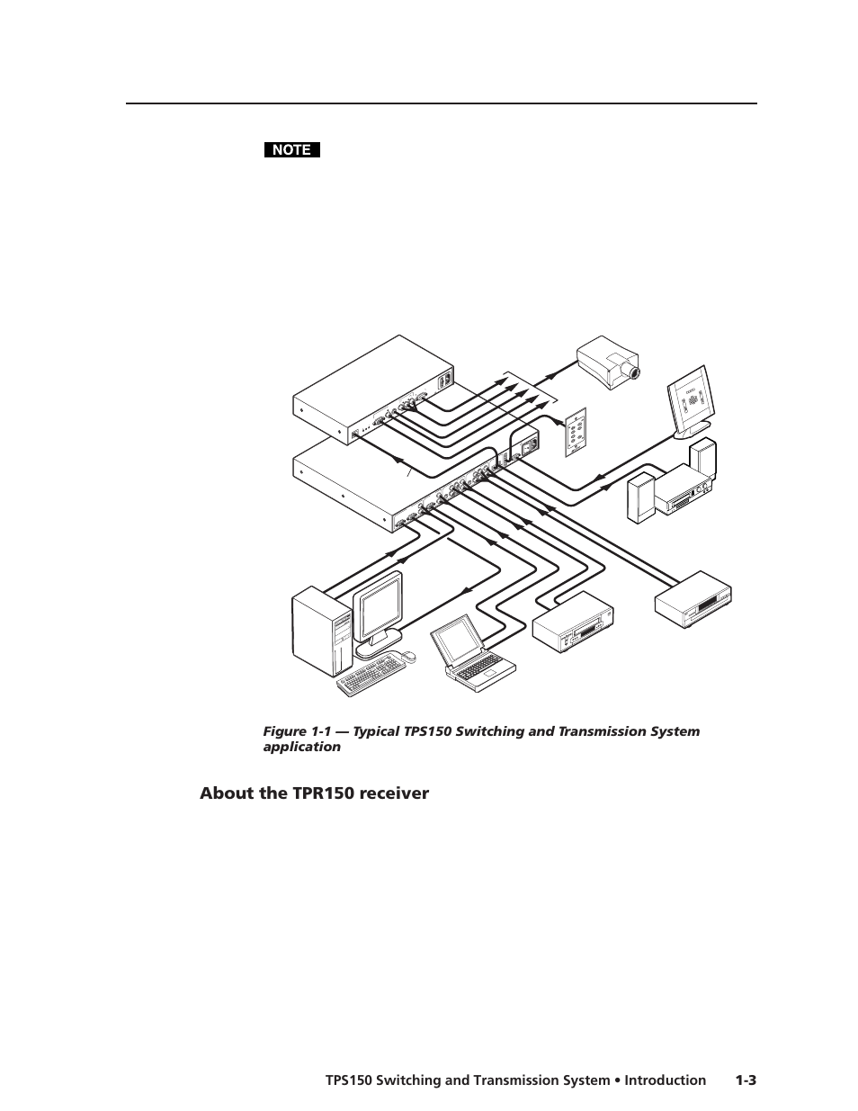 About the tpr150 receiver | Extron Electronics TPS150 User Guide User Manual | Page 9 / 54
