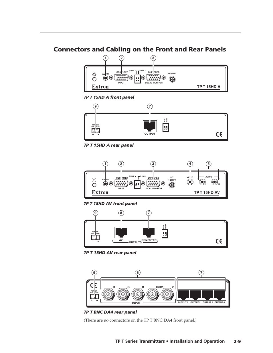 Connectors and cabling, Preliminar y, Tp t 15hd a front panel tp t 15hd a rear panel | Tp t 15hd av front panel tp t 15hd av rear panel | Extron Electronics TP T Series Transmitters User Guide User Manual | Page 19 / 34