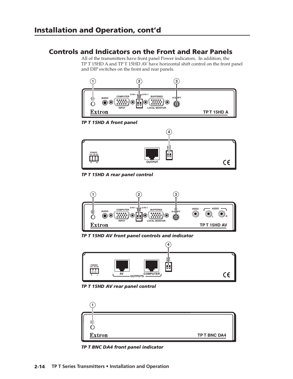 Eceiver(s). see, Controls and indicators on, Preliminar y | Installation and operation, cont’d, Tp t 15hd a front panel, Tp t 15hd a rear panel control, Tp t bnc da4 front panel indicator | Extron Electronics TP T Series Transmitters User Guide User Manual | Page 24 / 34