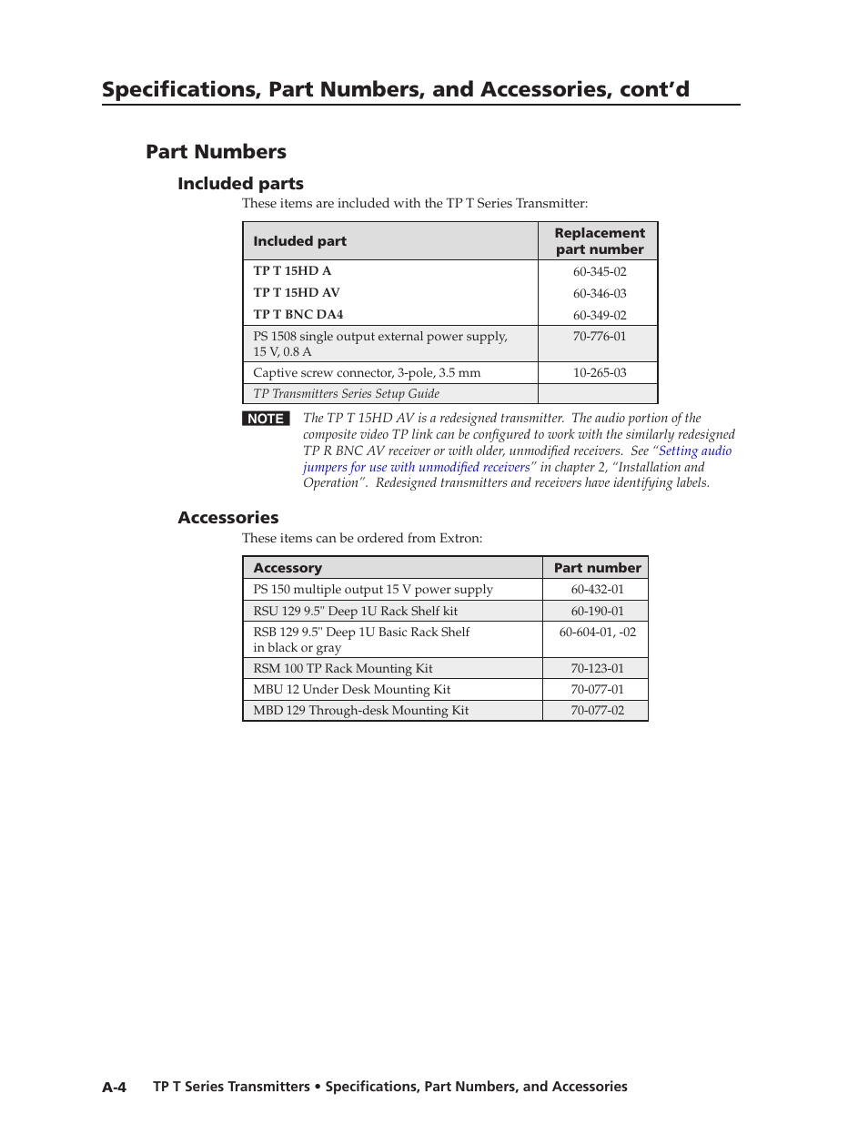 Part numbers, Included parts, Accessories | Preliminar y | Extron Electronics TP T Series Transmitters User Guide User Manual | Page 30 / 34
