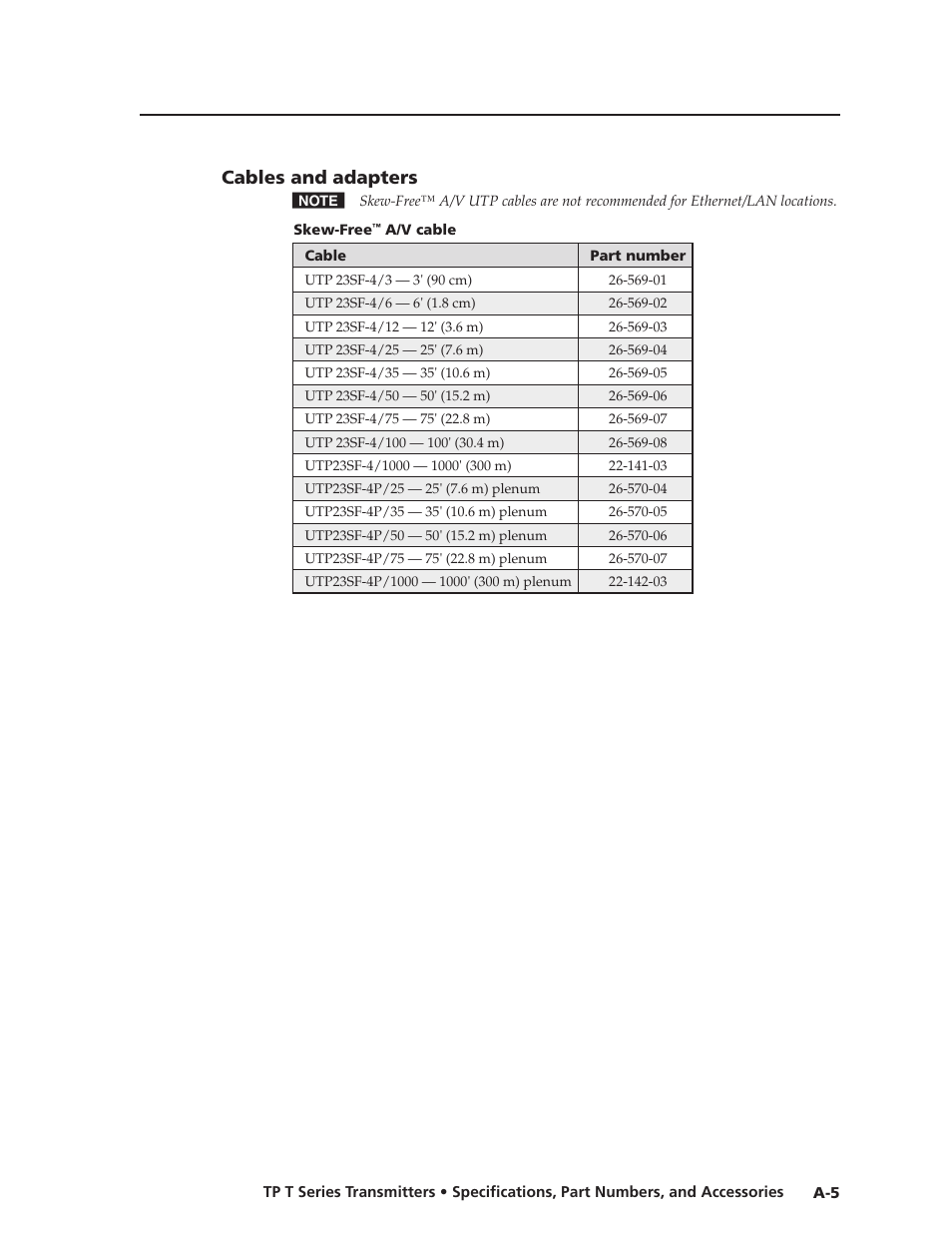 Cables and adapters, Preliminar y | Extron Electronics TP T Series Transmitters User Guide User Manual | Page 31 / 34