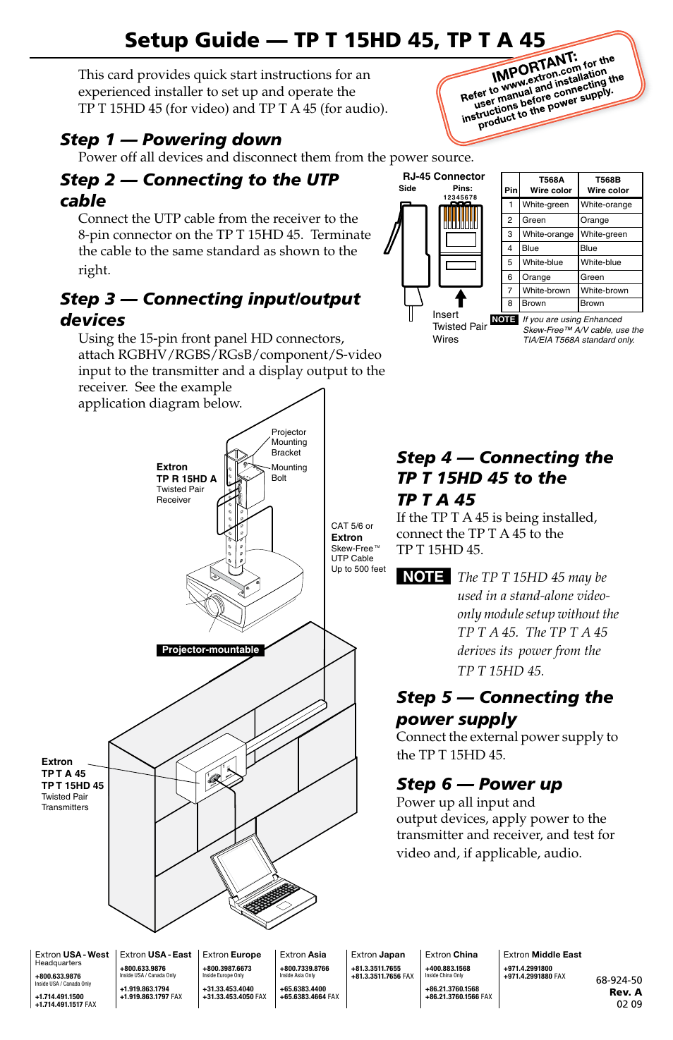 Extron Electronics TP T 15HD 45, TP T A 45 Setup Guide User Manual | 1 page