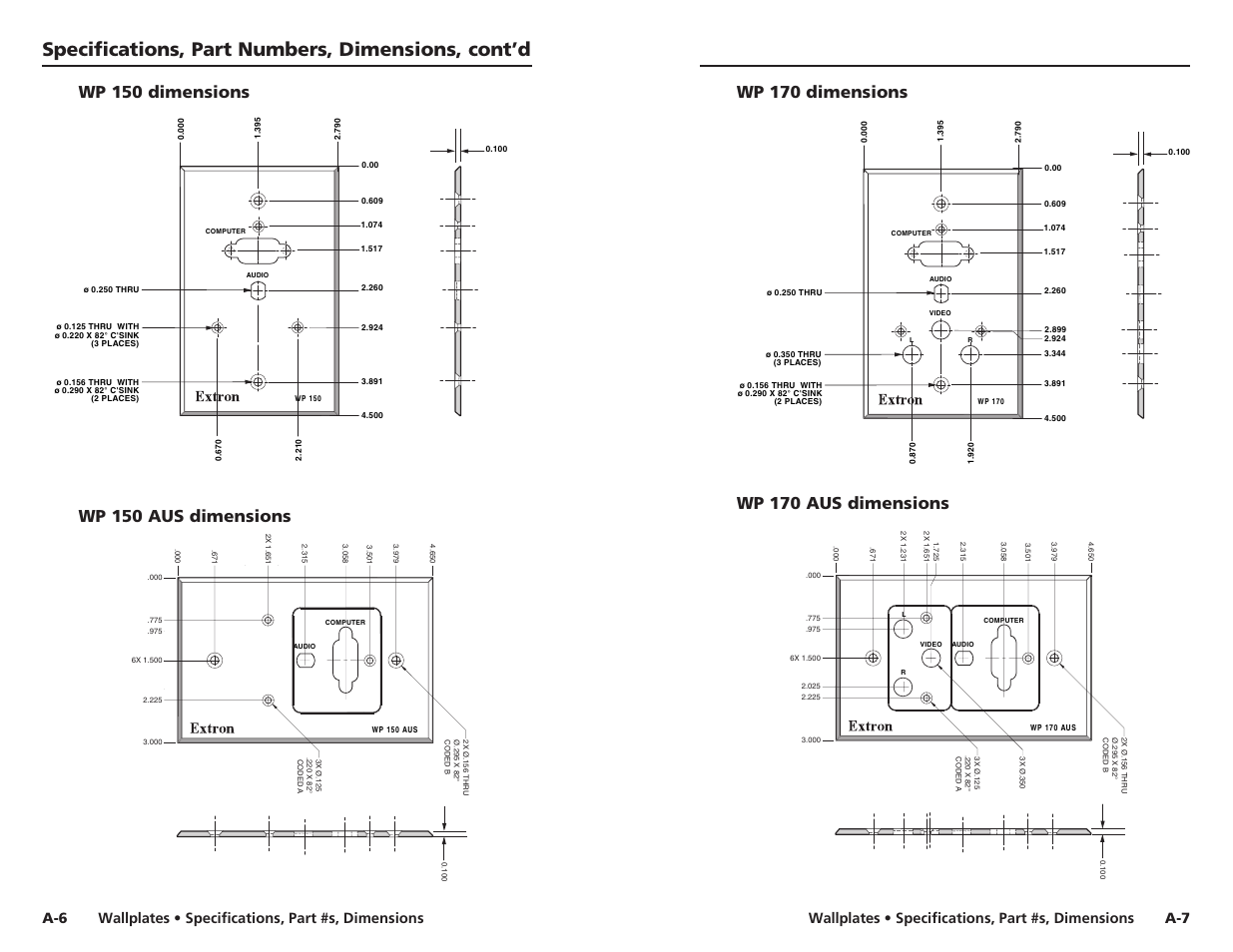 Specifications, part numbers, dimensions, cont’d, Wp 150 dimensions, Wp 170 dimensions | Wallplates • specifications, part #s, dimensions | Extron Electronics Wallplates Installation User Manual | Page 12 / 15