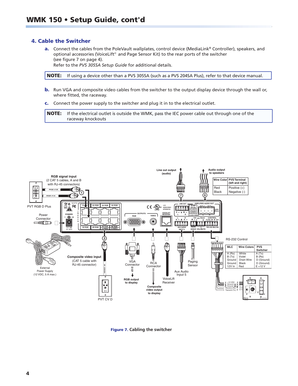 Preliminar y, Wmk 150 • setup guide, cont'd, Bg f a | Cable the switcher, Cabling the switcher, Config | Extron Electronics WMK 150 User Manual | Page 4 / 6