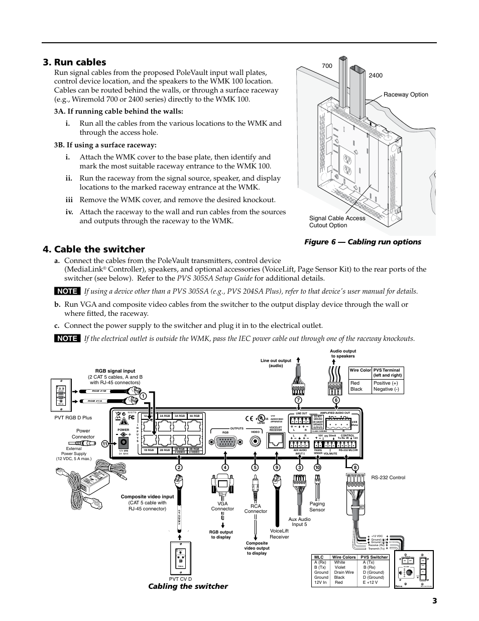 Preliminar y, Bg f a, Ei c j k | Run cables, Cable the switcher, Figure 6 — cabling run options, Config, Cabling the switcher | Extron Electronics WMK 100 User Manual | Page 3 / 4