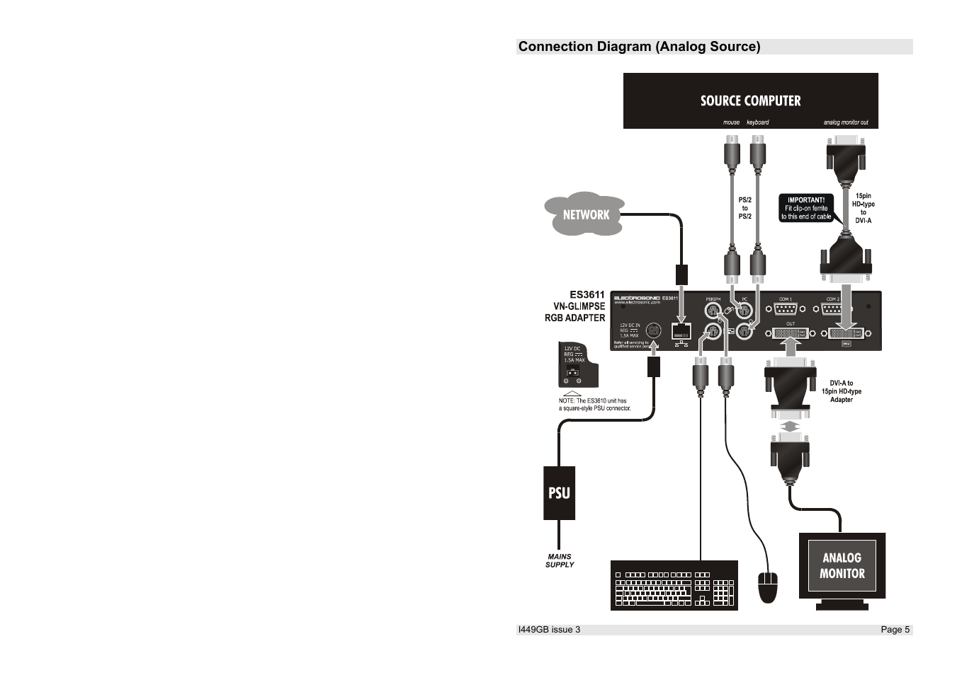 Extron Electronics ES3610_11 Quick Start User Manual | Page 5 / 8