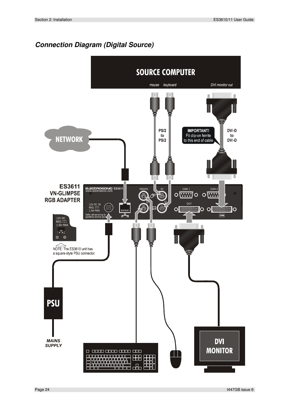 Connection diagram (digital source) | Extron Electronics ES3610_11 User Guide User Manual | Page 24 / 59