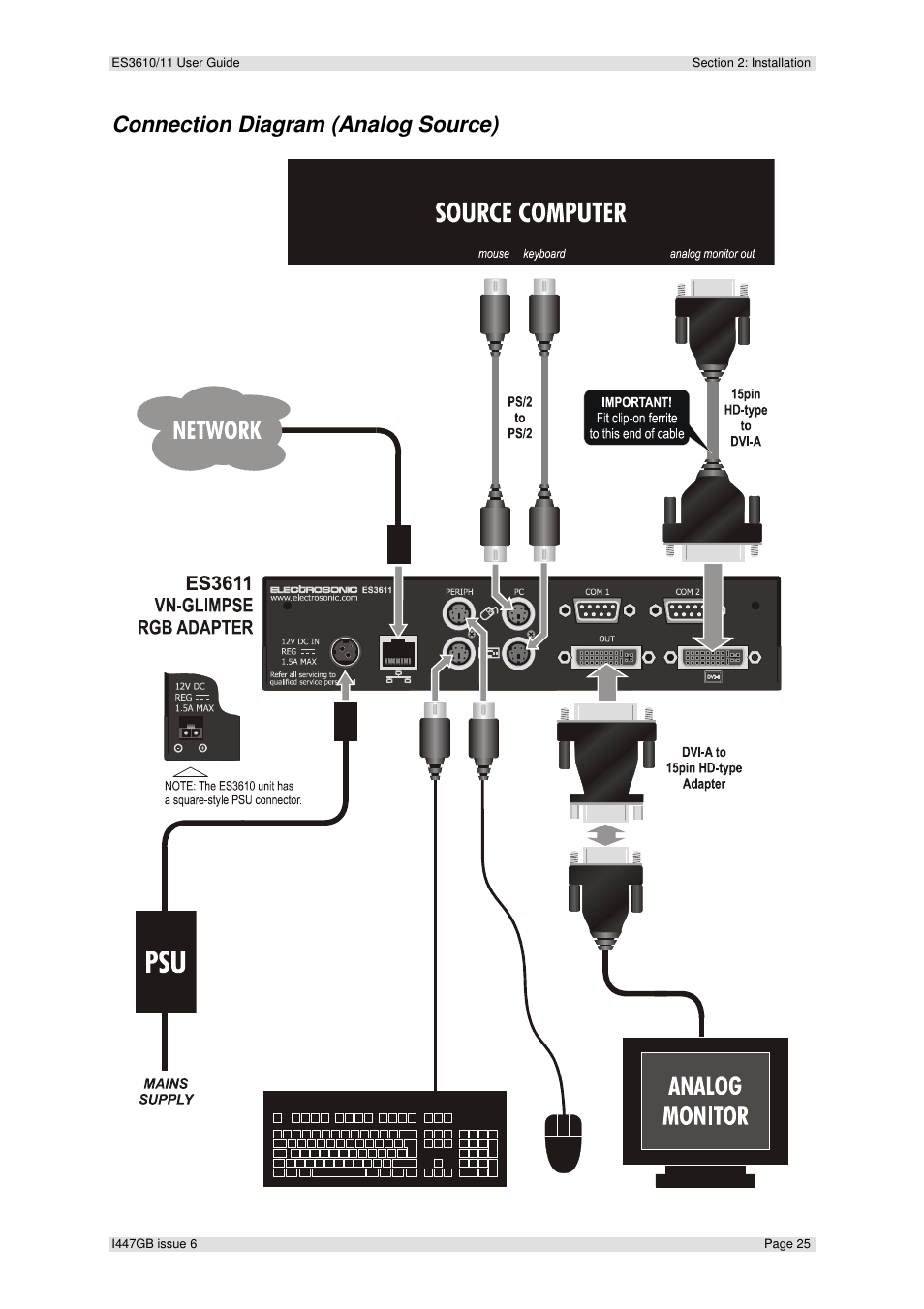 Connection diagram (analog source) | Extron Electronics ES3610_11 User Guide User Manual | Page 25 / 59