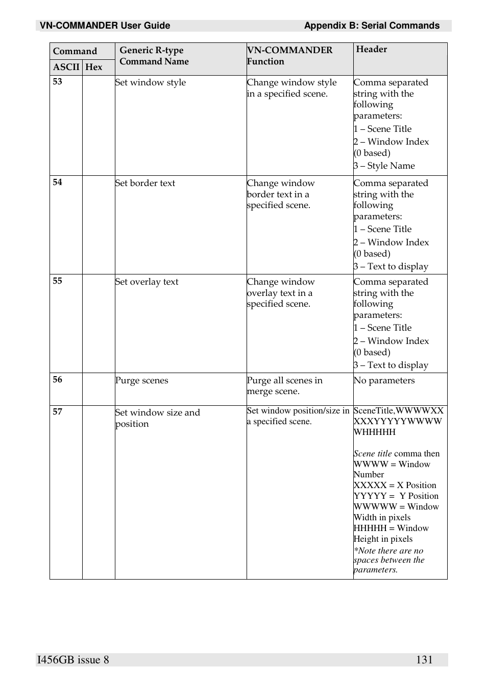 Extron Electronics VN-COMMANDER User Manual | Page 141 / 155