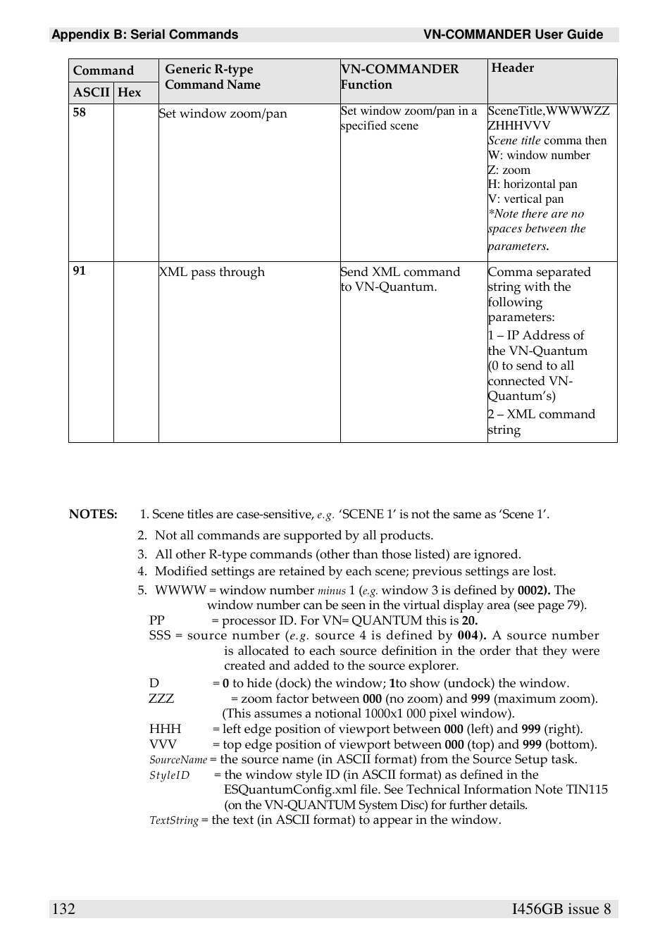 Extron Electronics VN-COMMANDER User Manual | Page 142 / 155