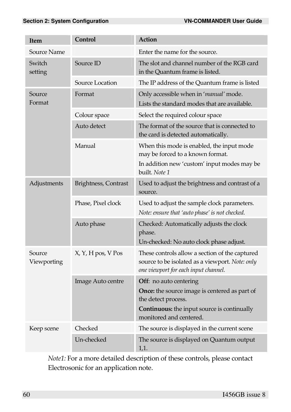 Extron Electronics VN-COMMANDER User Manual | Page 70 / 155