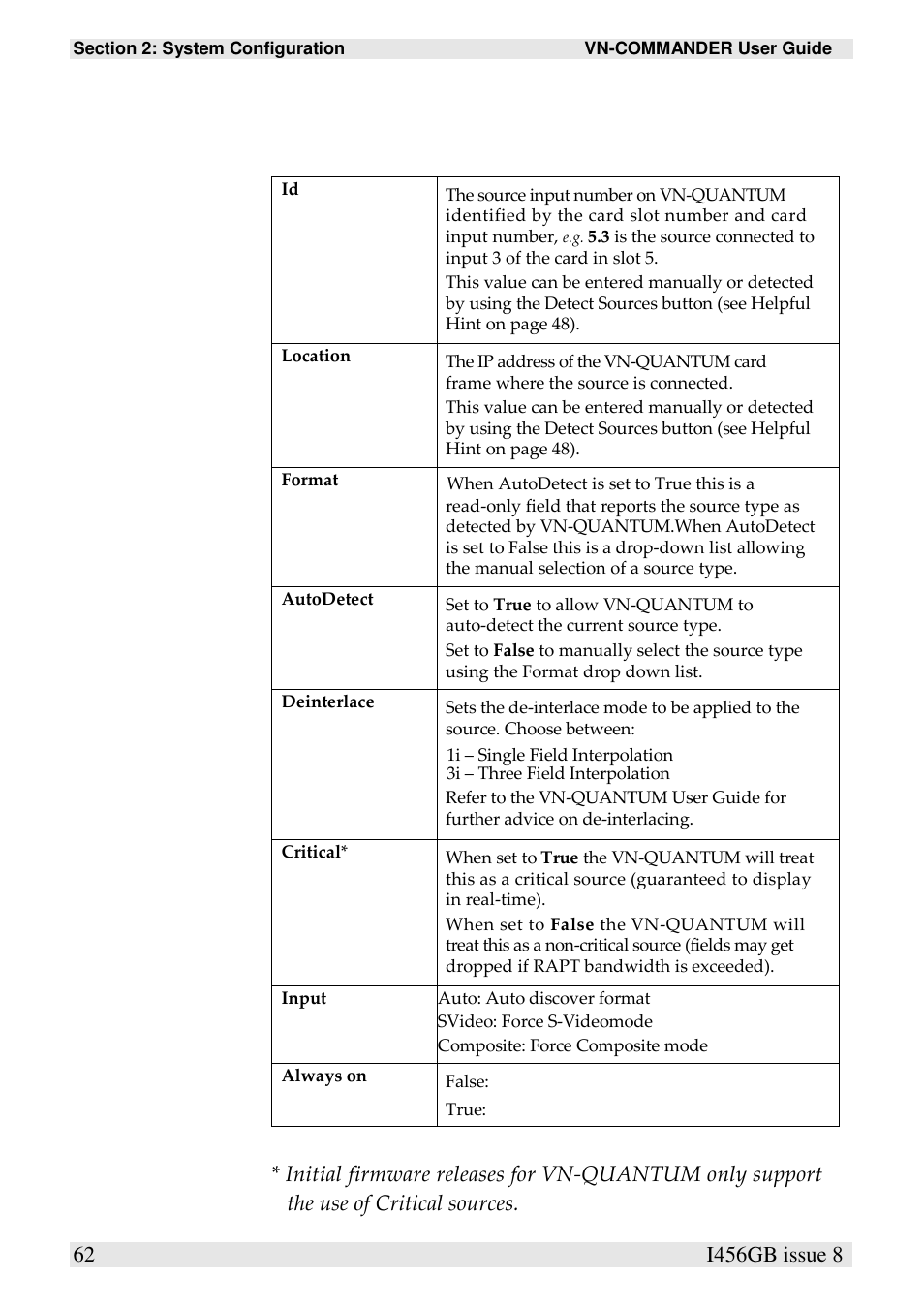 Extron Electronics VN-COMMANDER User Manual | Page 72 / 155