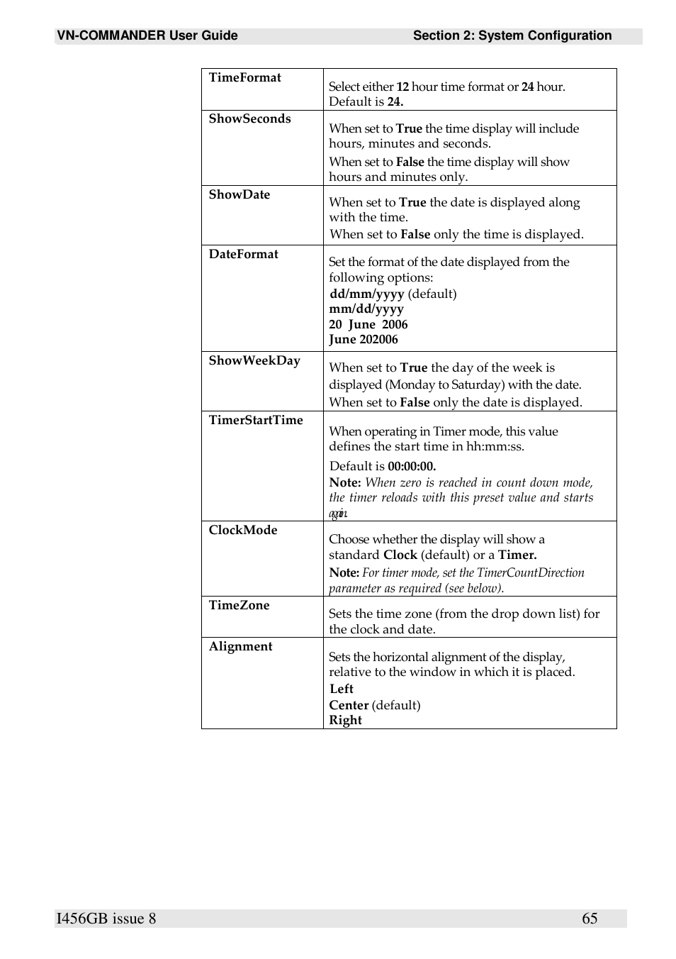 Extron Electronics VN-COMMANDER User Manual | Page 75 / 155