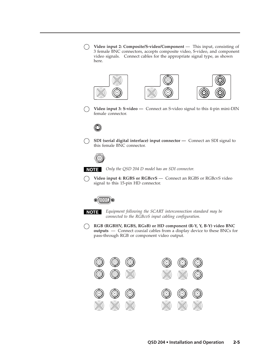 5 qsd 204 • installation and operation, Only the qsd 204 d model has an sdi connector | Extron Electronics QSD 204_204D User Guide User Manual | Page 17 / 48