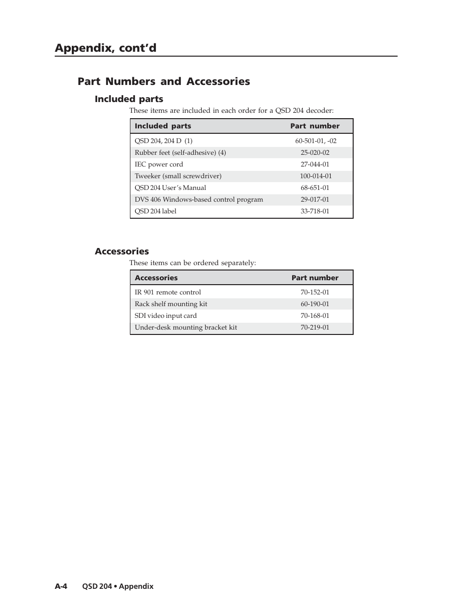 Appendix, cont’d, Part numbers and accessories | Extron Electronics QSD 204_204D User Guide User Manual | Page 44 / 48