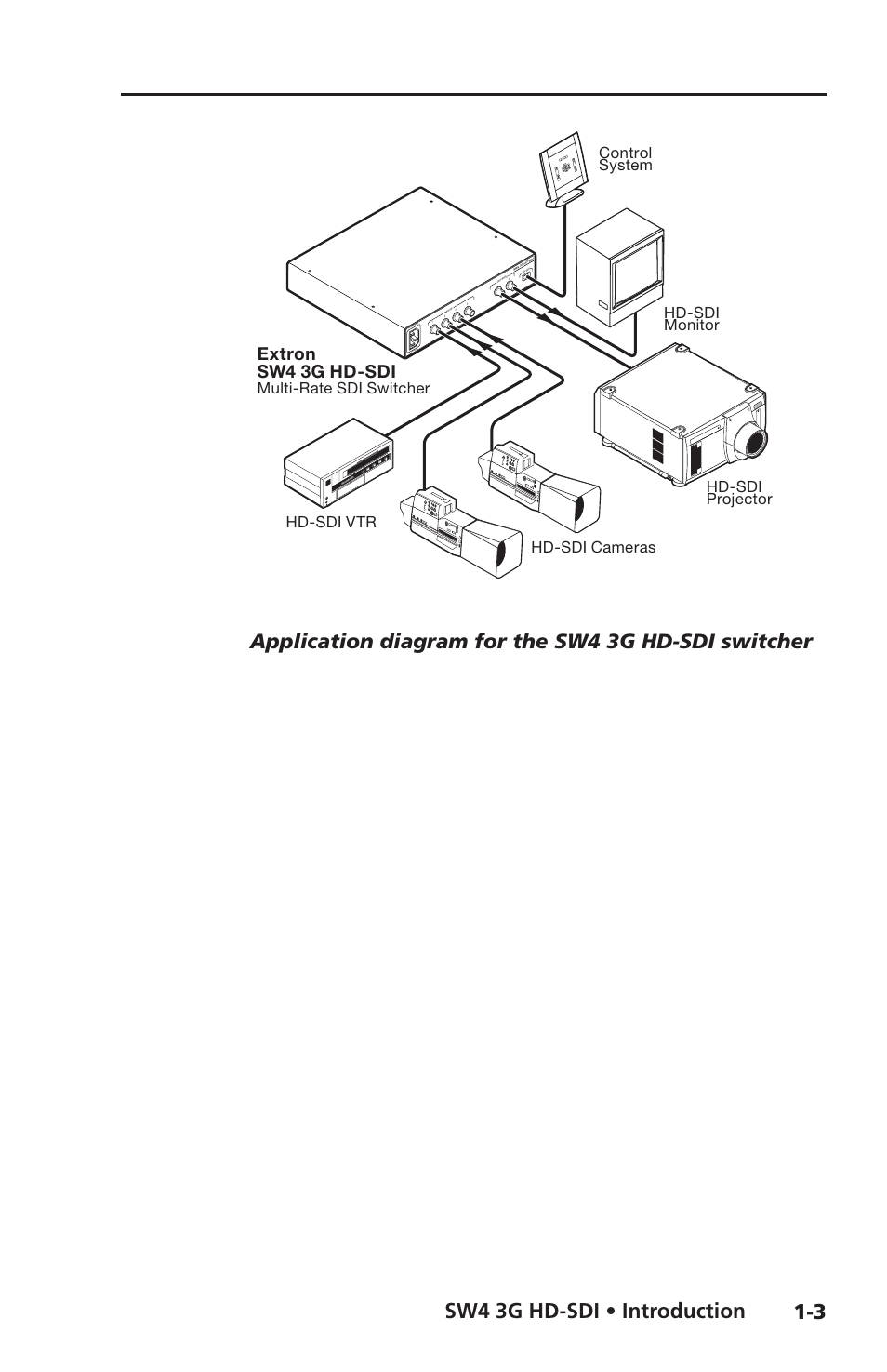 Sw4 3g hd-sdi • introduction, Application diagram for the sw4 3g hd-sdi switcher, Extron sw4 3g hd-sdi | Hd-sdi monitor | Extron Electronics SW4 3G HD-SDI User Guide User Manual | Page 13 / 42