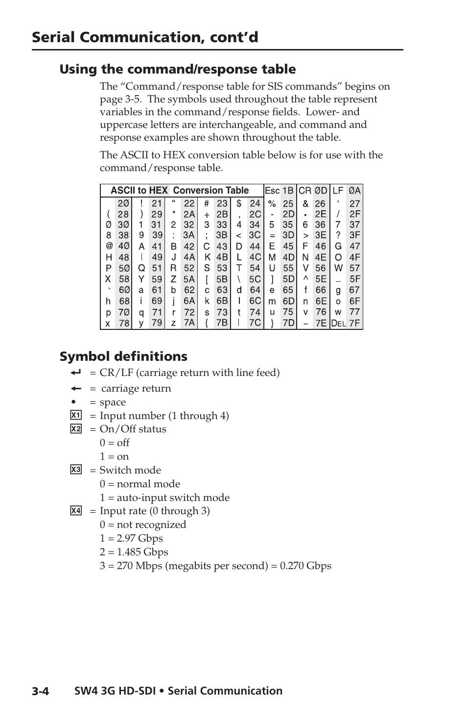 Using the command/response table, Symbol definitions, Serial communication, cont’d | Extron Electronics SW4 3G HD-SDI User Guide User Manual | Page 28 / 42