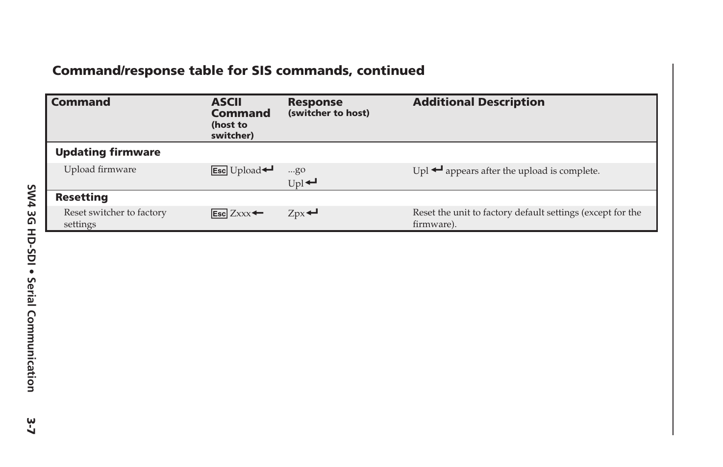 Command/response table for sis commands, continued | Extron Electronics SW4 3G HD-SDI User Guide User Manual | Page 31 / 42