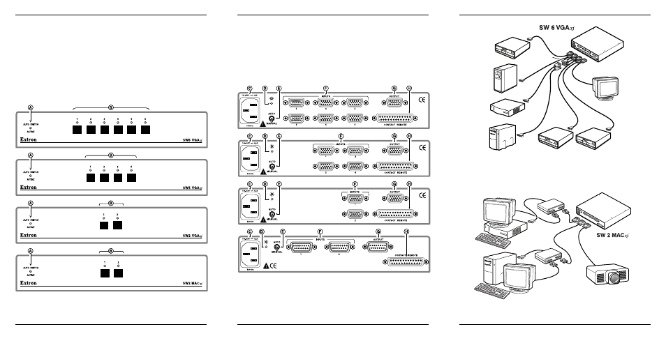 Extron Electronics SW SWITCHERS – VGAxi_MACx User Guide User Manual | 2 pages